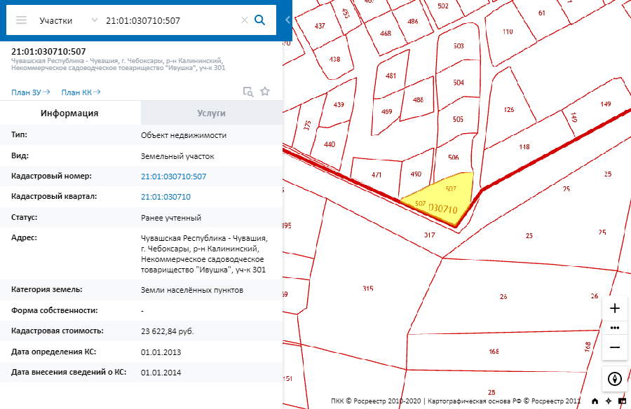 Виды разрешенного использования садовый участок