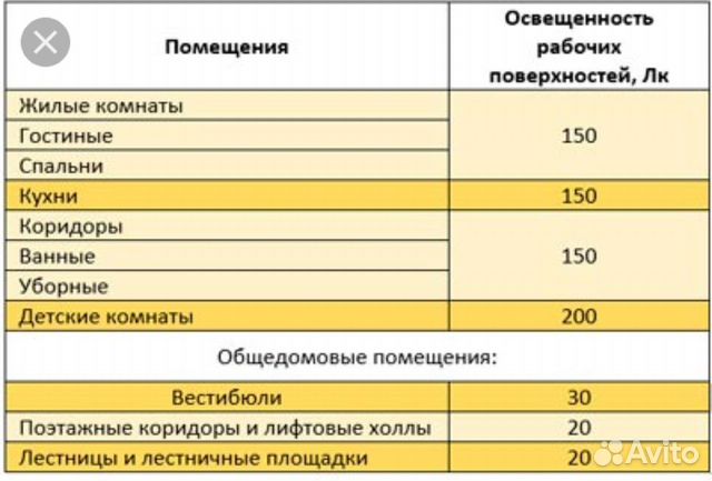 Сколько квадратных метров в листе usb