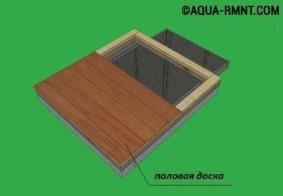 Строительство дачного туалета из дерева