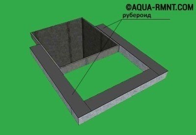 Как построить туалет на даче