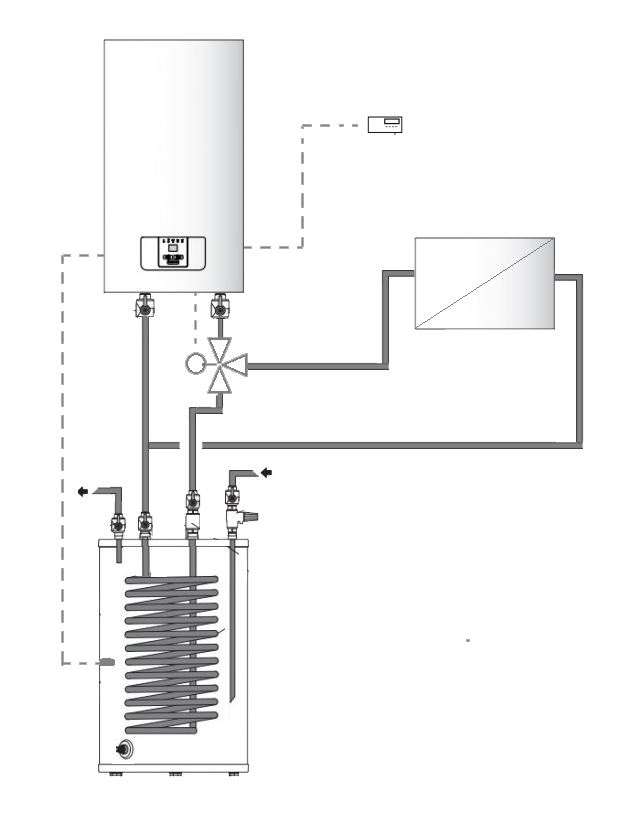 Схемы котлов protherm. Схема подключения котла косвенного нагрева с бойлером Протерм. Схема подключения электрического котла Протерм. Схема подключения котла Протерм Скат 9 КВТ. Схема подключения электрокотла Протерм.