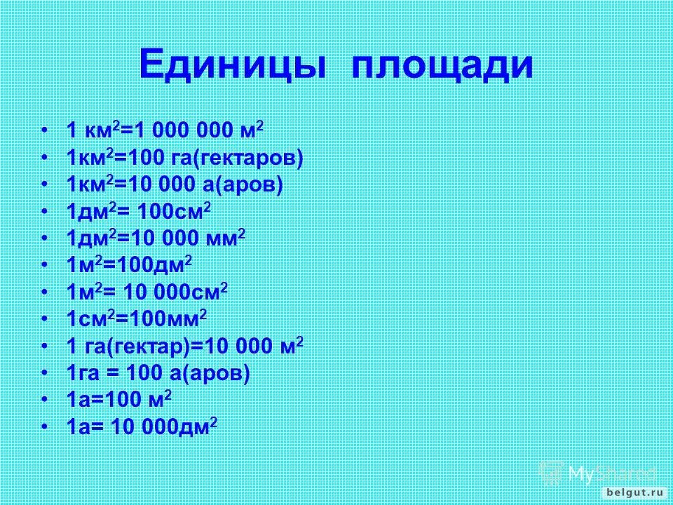 Площадь метры квадратные как мерная единица измерения которую можно использовать в документах 1с