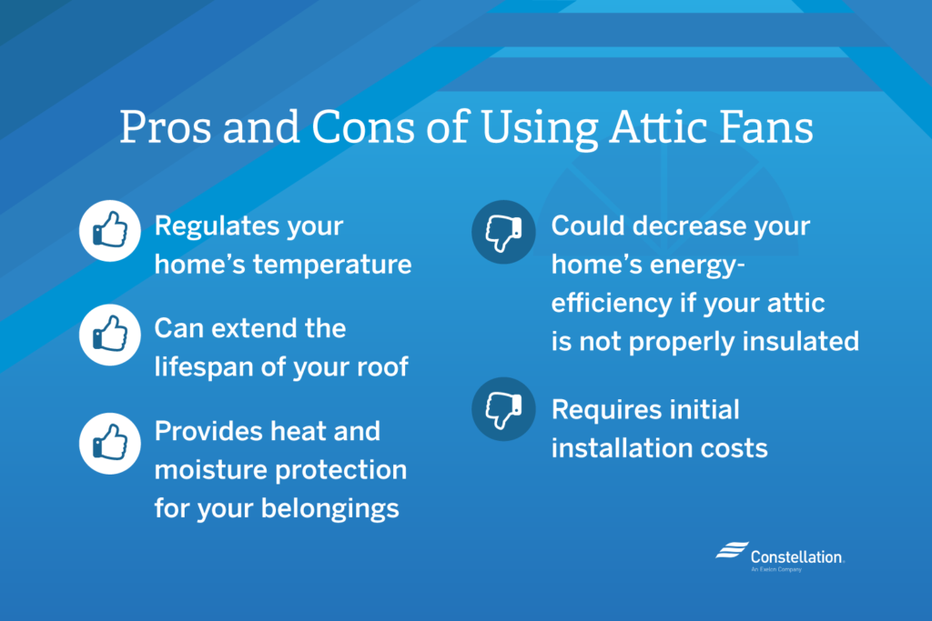 the pros and cons of attic ventilation fans