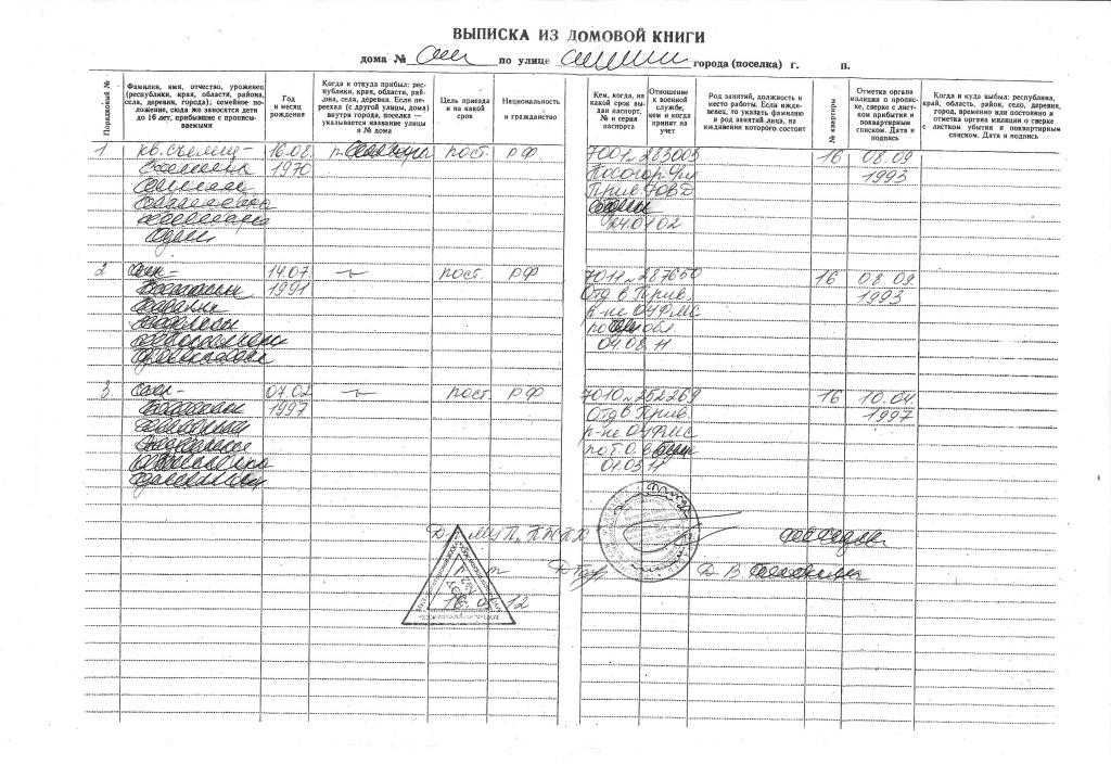 домовая книга на частный дом как оформить