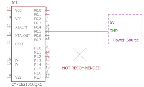 Use of Pull-up and Pull-down Resistor in Circuit