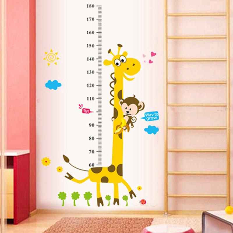 Декор в детской комнате полезные стикеры