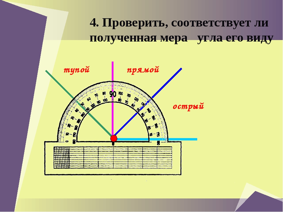 Рисунок с помощью углов. Измерить углы с помощью транспортира. Углы транспортир. Как измерить углы треугольника транспортиром. Тупой угол на транспортире.