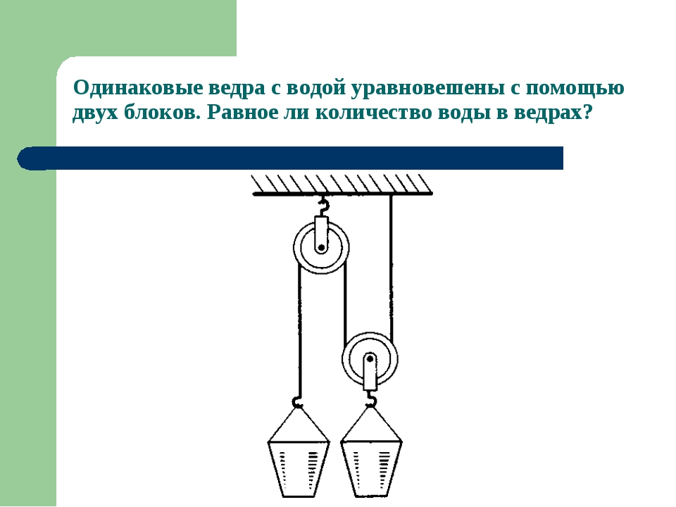 На рисунке изображена система блоков