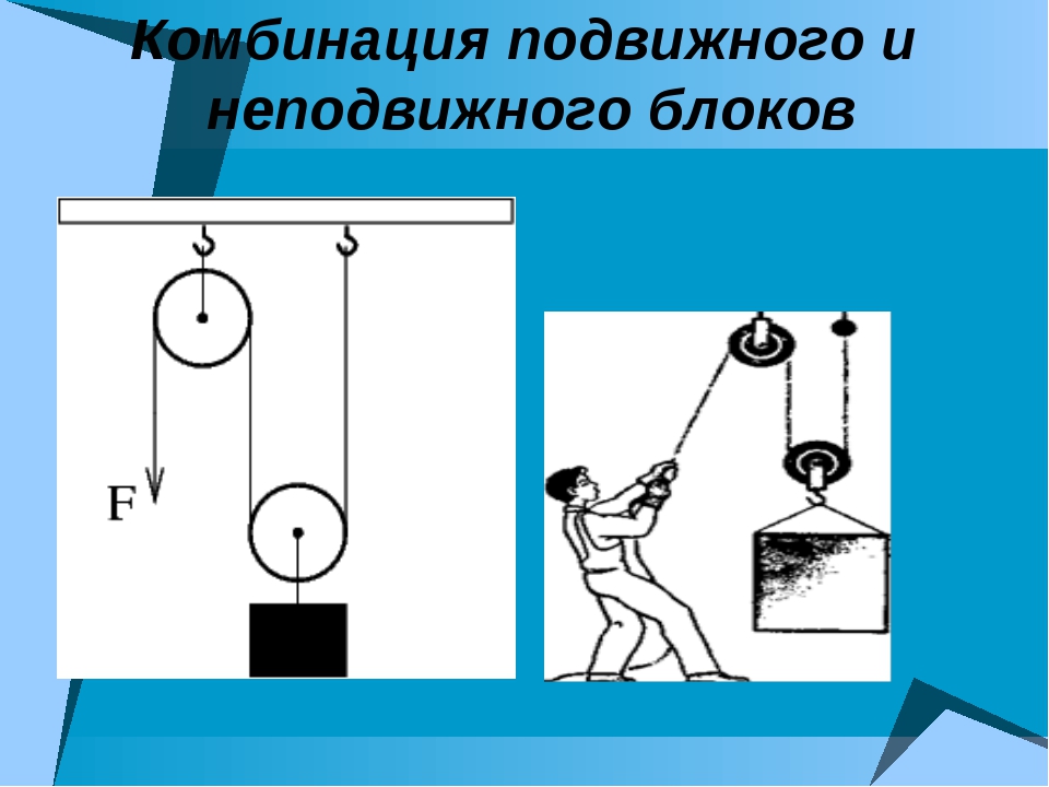 Силы неподвижного блока. Блоки физика подвижный и неподвижный система. Подвижный блок и неподвижный блок. Неподвижный и подвижный блок система блоков. Блоки система блоков физика.