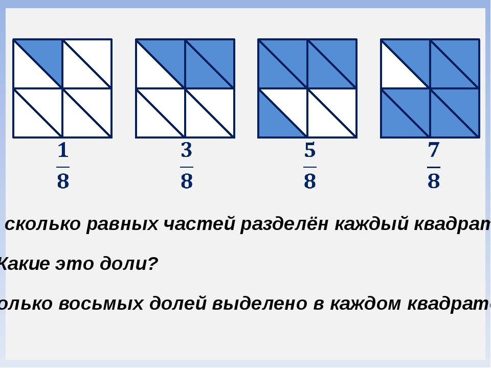 Купить 1 3 Доли