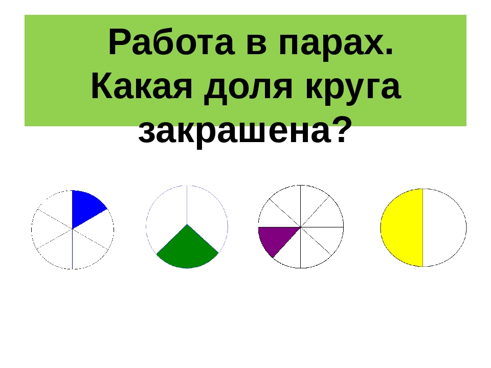 Урок доли 4 класс. Образование и сравнение долей. Доли окружности. Как сравнить доли. Доли образование и сравнение долей.