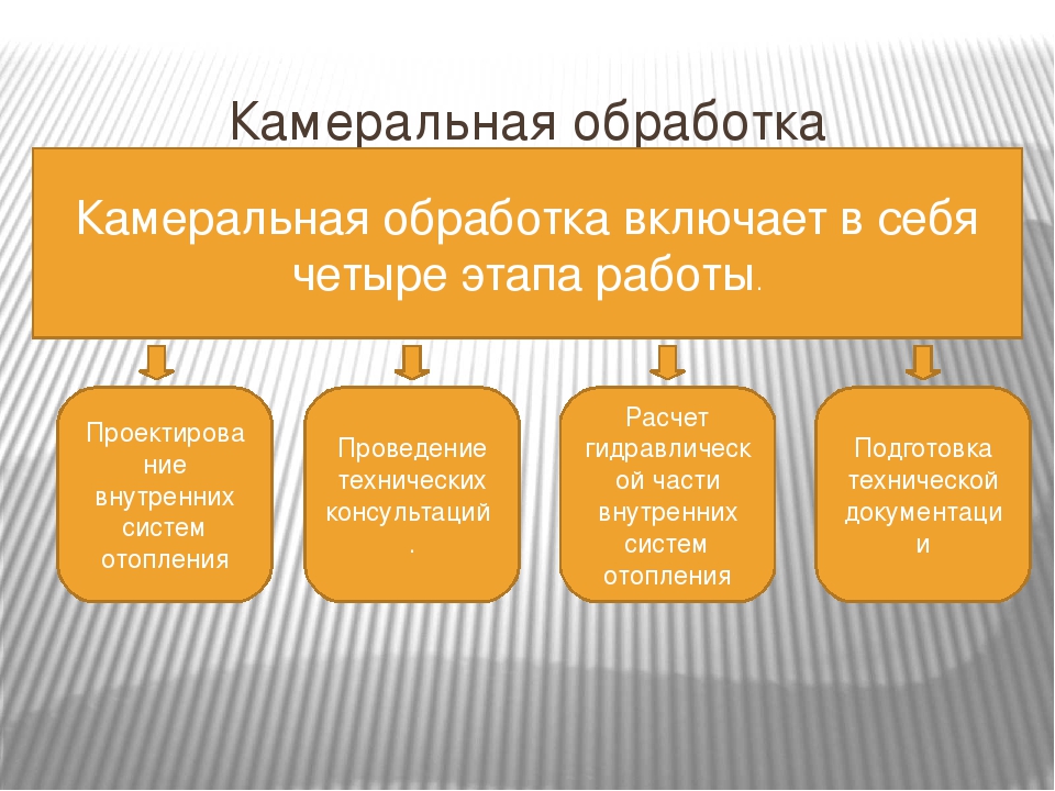 Камеральные работы изыскания. Камеральная обработка. Камеральные работы. Этапы камеральных работ. Камеральная обработка полевых материалов.