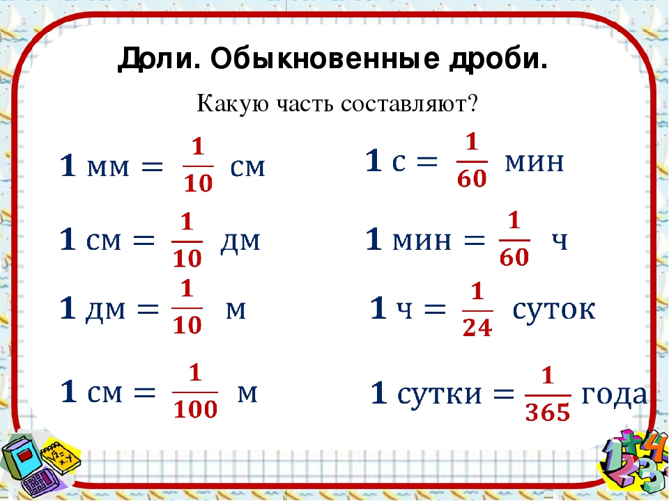 По схемам вычисли значение отмеченной части от данной величины