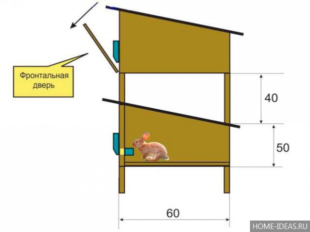 Клетки для кроликов своими руками: чертежи, размеры и фото