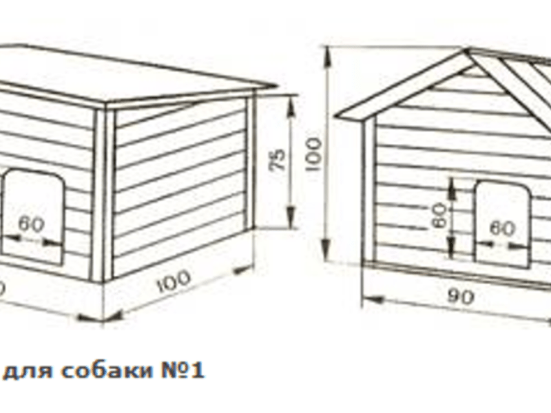 Размер будки для овчарки немецкой чертеж