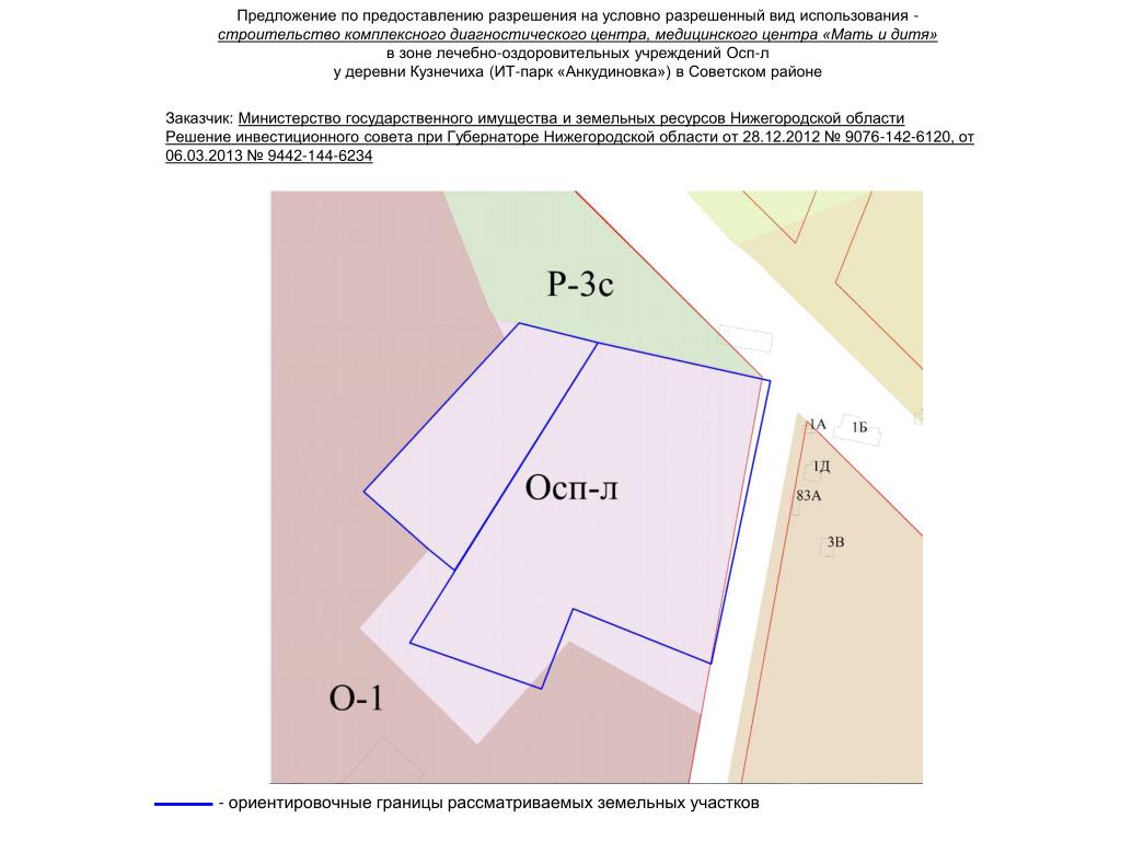 Градостроительный регламент земельного участка