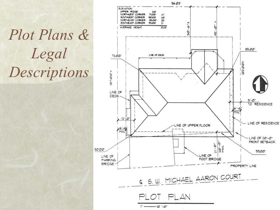 Plot Plans & Legal Descriptions