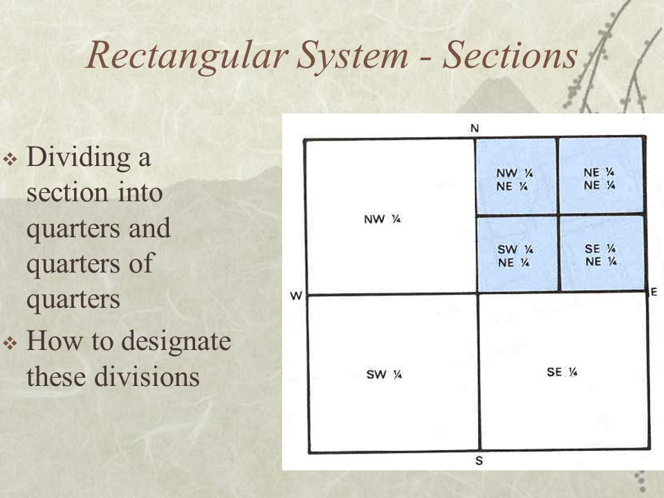  Dividing a section into quarters and quarters of quarters  How to designate these divisions