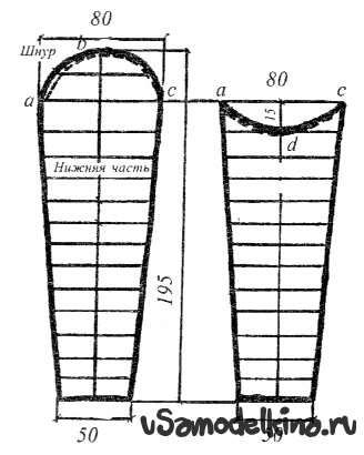 Самодельный спальный мешок