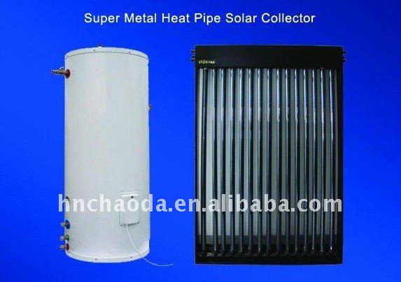 Homemade Solar Thermal Collector