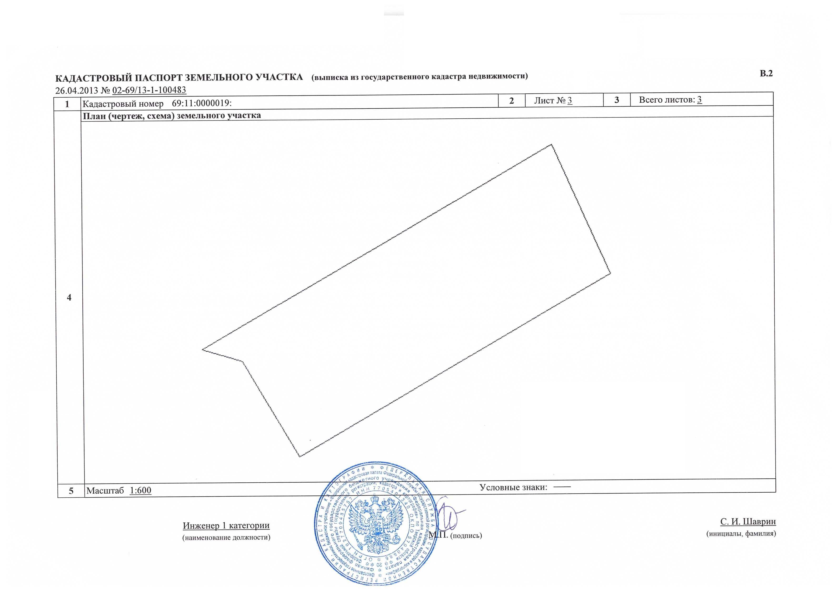 Документ кадастровый паспорт земельного участка