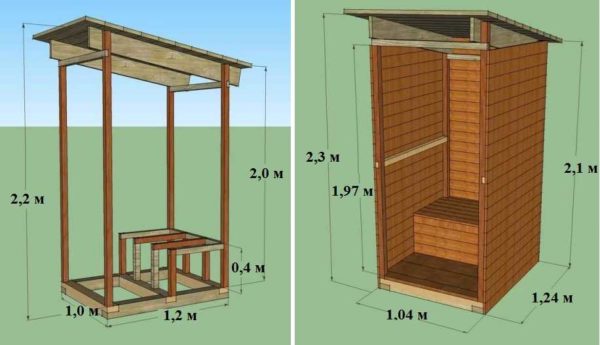 Пример проекта деревянного туалета с односкатной крышей