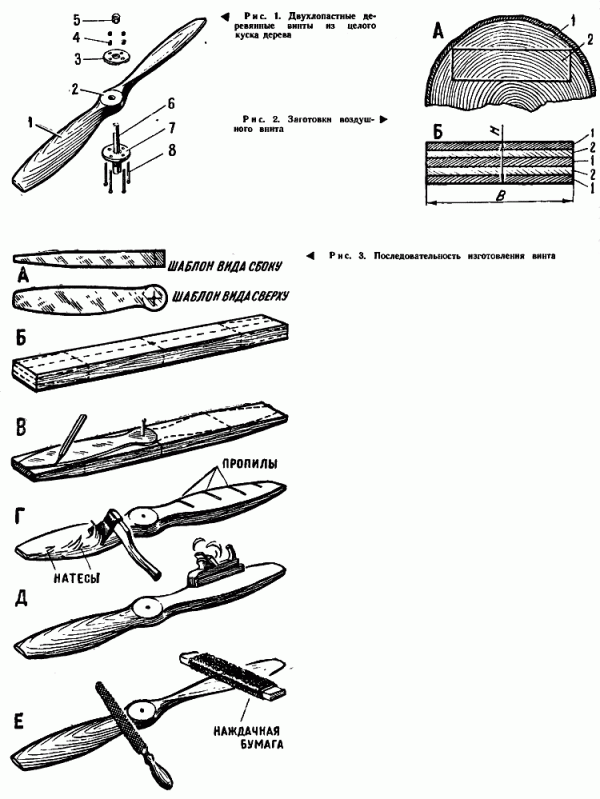 Схема пропеллера для флюгера