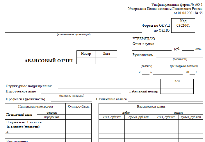 Как в 1с списать задолженность по авансовому отчету