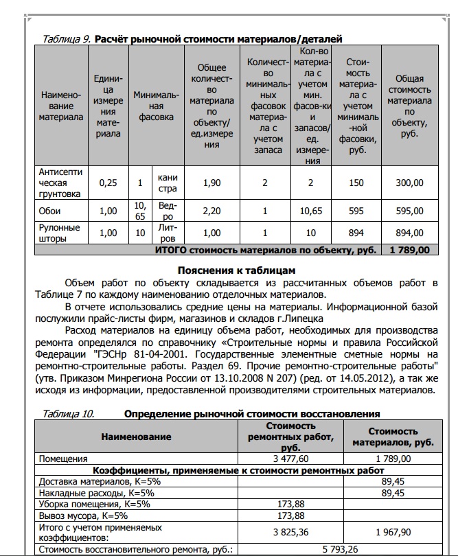 Расчет рыночной стоимости. Расчет рыночной стоимости объекта. Как рассчитать рыночную стоимость. Оценка рыночной стоимости жилого дома.