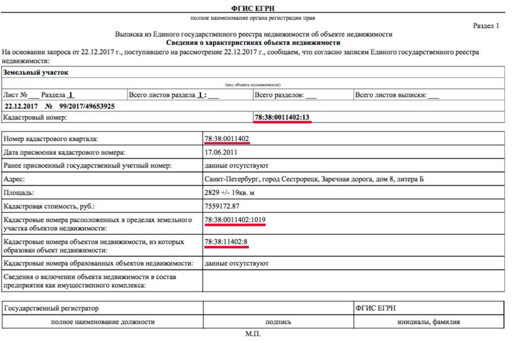 Карта егрн официальный сайт московская область