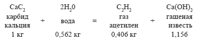 формула получения ацетилена в генераторе