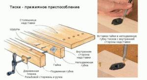 Составляющее столярных тисков