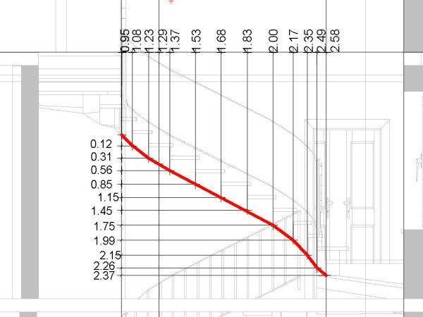 Расчет лестницы с забежными ступенями – как сделать все правильно