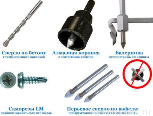 каким сверлом сверлить плитку