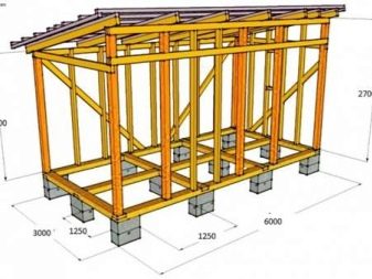 Особенности строительства на даче сарая с односкатной крышей размером 3х6 м 