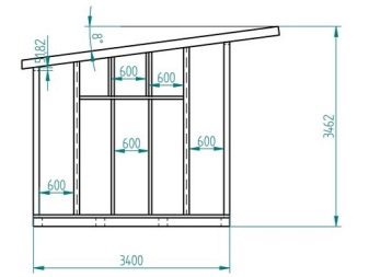 Особенности строительства на даче сарая с односкатной крышей размером 3х6 м 