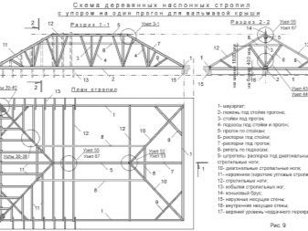 Стропильная система вальмовой крыши: характеристики, расчет и монтаж