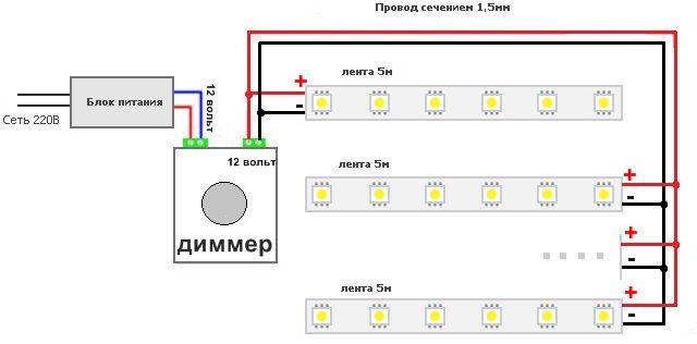 Схема подключения диммера для светодиодной ленты