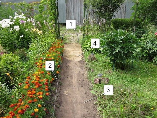Пример разметки и предварительной подготовки садовой дорожки перед мощением