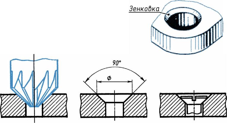 Отверстие с зенковкой и цековкой на чертеже