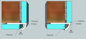 Особенности монтажа уголка