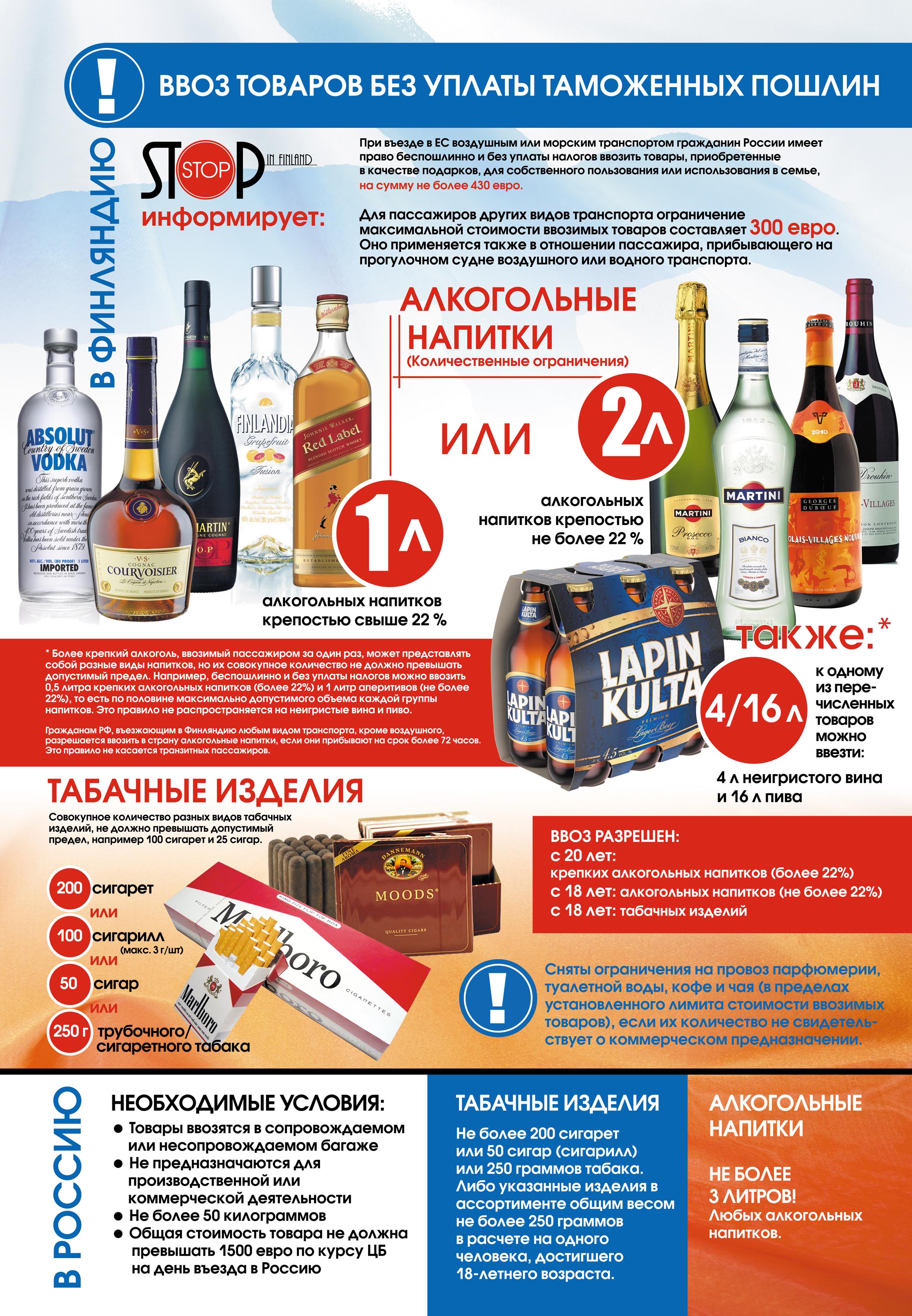 Сколько алкоголя можно ввозить в Россию: литры на таможне