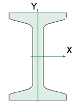 Flanged beam - maximum stress