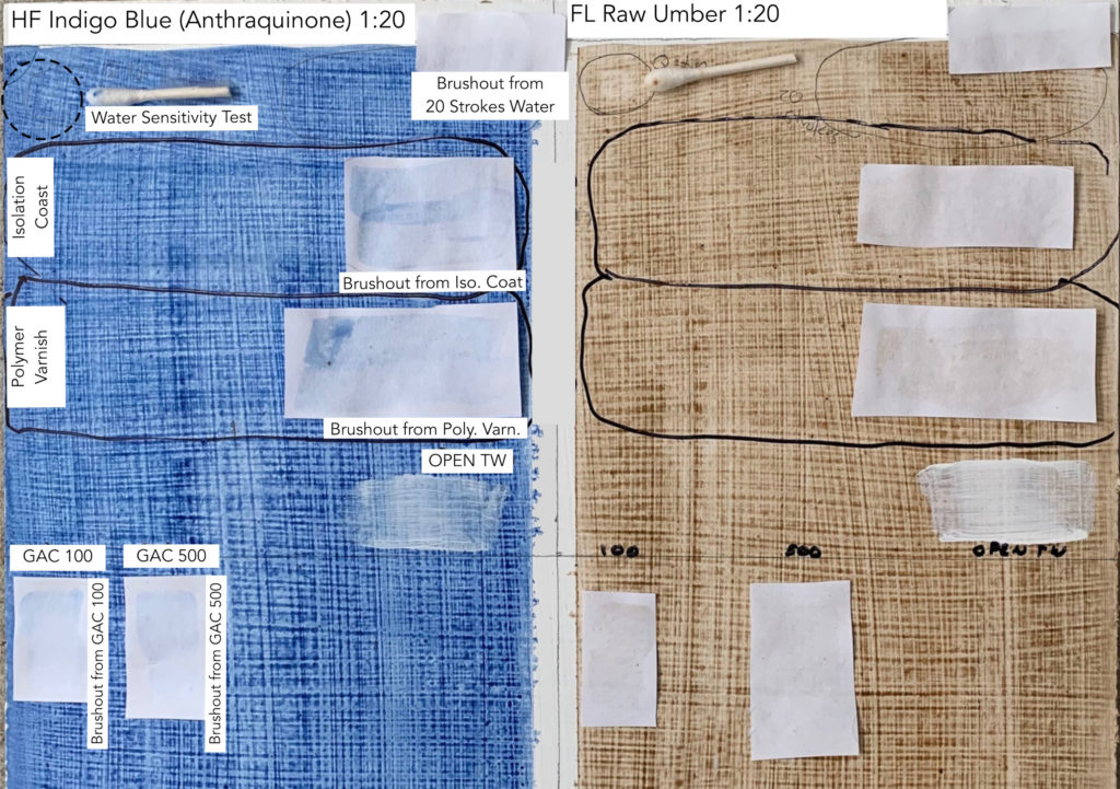 Test Panel of GOLDEN Heavy Body Pthalo Blue Green Shade and Yellow Oxide thinned 3:1, 1:1, 1:3, and 1:20 paint to water.