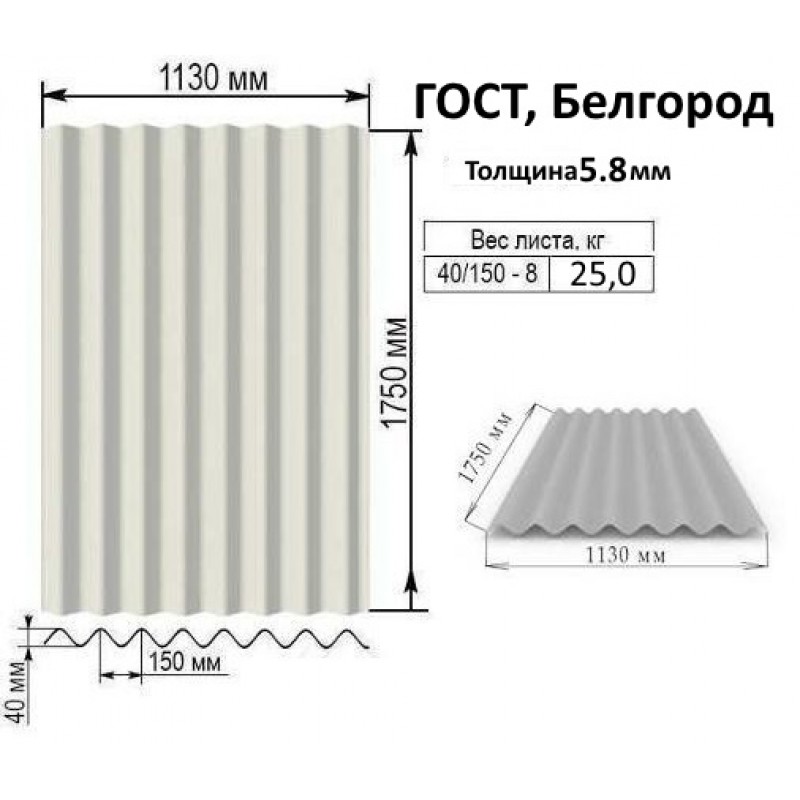 Толщина волнистого шифера:  шифера: стандартные параметры по ГОСТ .