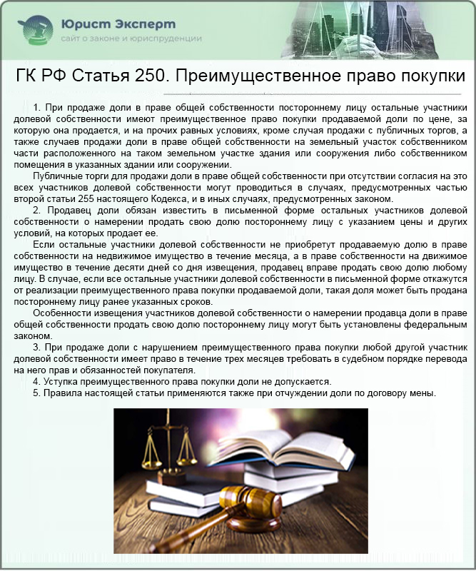 ГК РФ Статья 250. Преимущественное право покупки