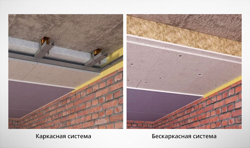 каркасная и бескаркасная системы шумоизоляции под натяжной потолок